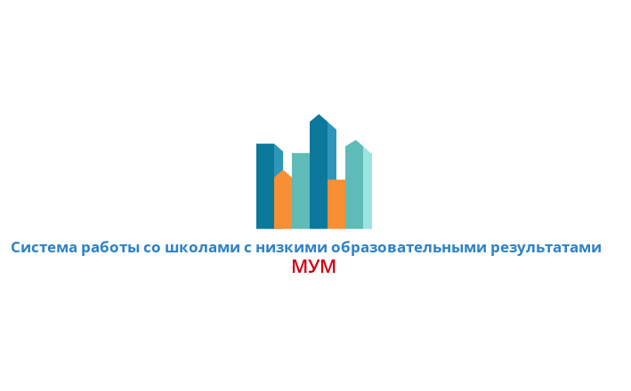 1.2 Система работы со школами с низкими образовательными результатами