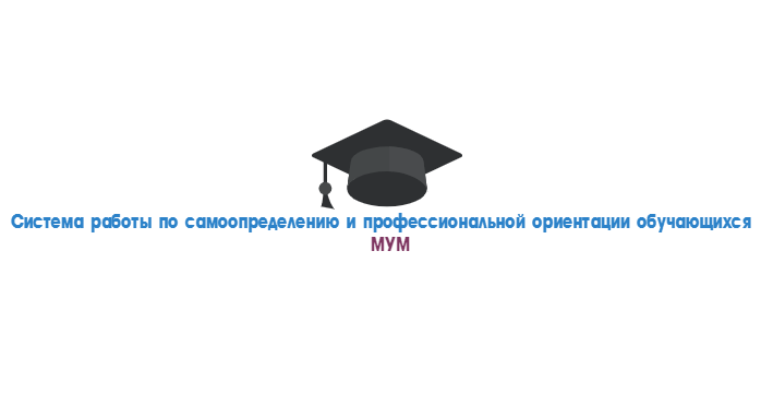 1.4 Система работы по самоопределению и профессиональной ориентации обучающихся