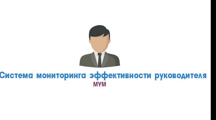 2.1 Система мониторинга эффективности руководителя