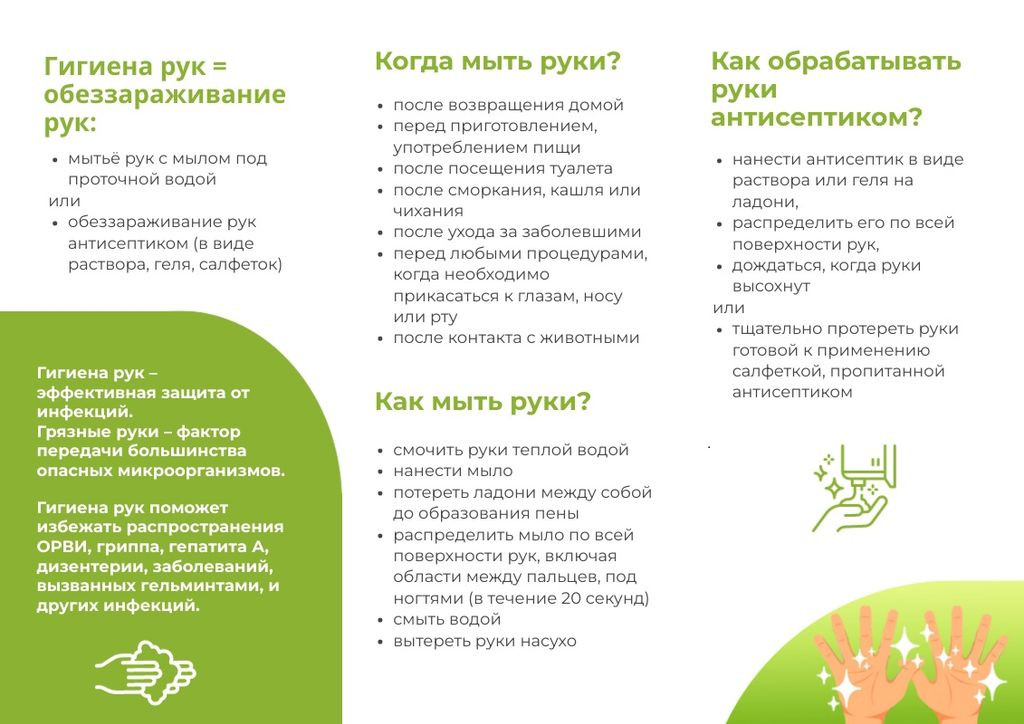 Правила использования антисептиков для рук