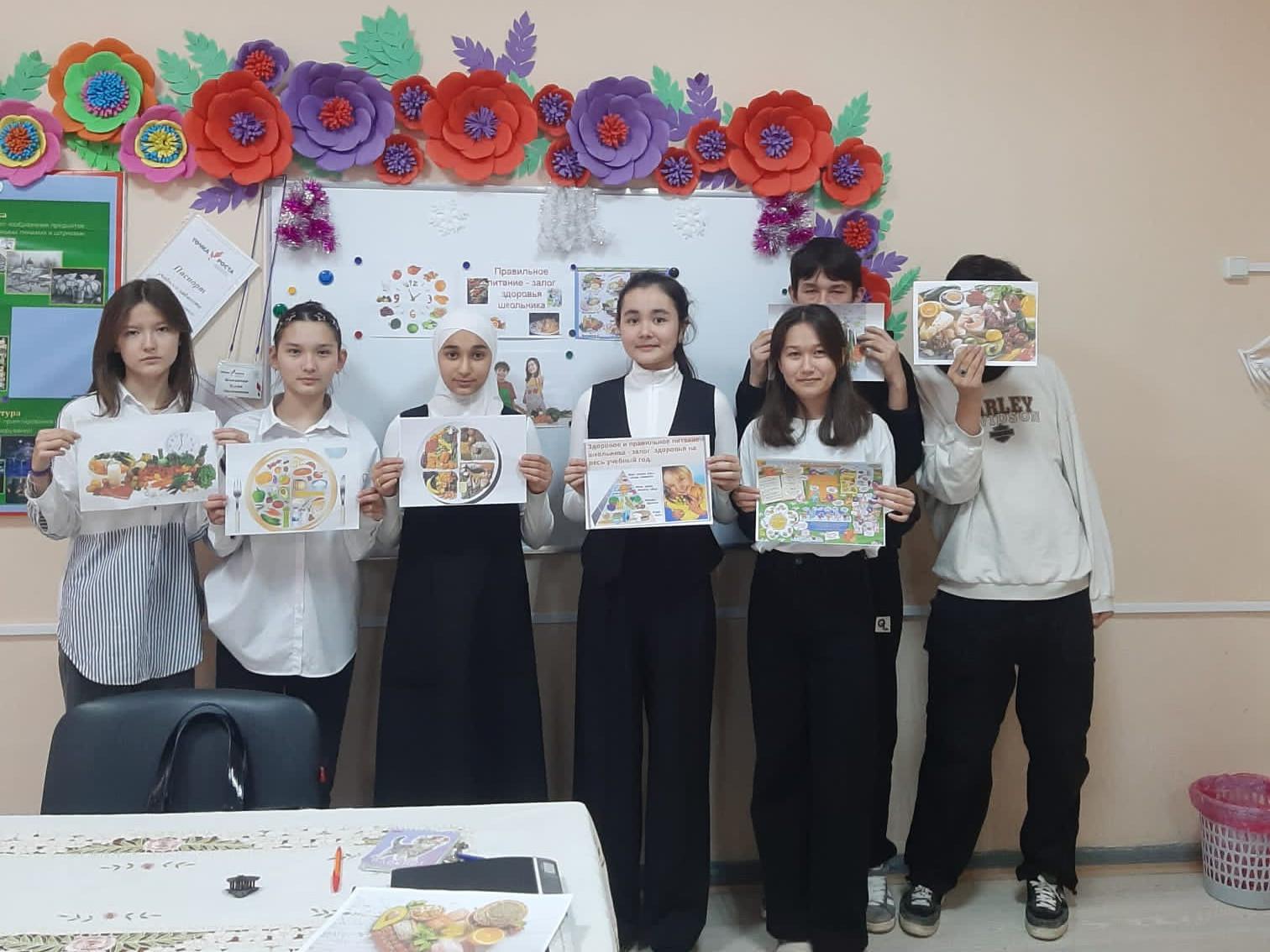 План Проведения мероприятий Здоровое питание в МКОУ «Червленно-бурунской СОШ им.З.М.Акмурзаева» План Проведения мероприятий Здоровое питание в МКОУ «Червленно-бурунской СОШ им.З.М.Акмурзаева»