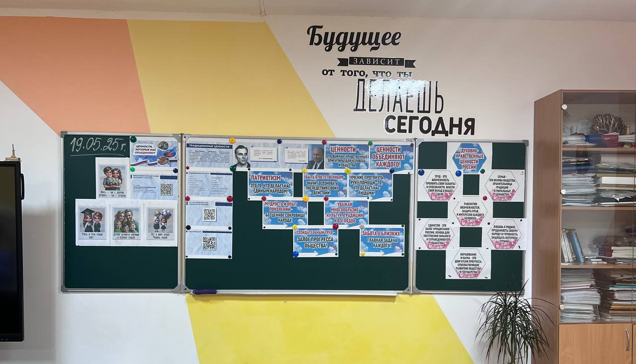 Разговоры о важном "Ценности, которые нас объединяют" Разговоры о важном "Ценности, которые нас объединяют"