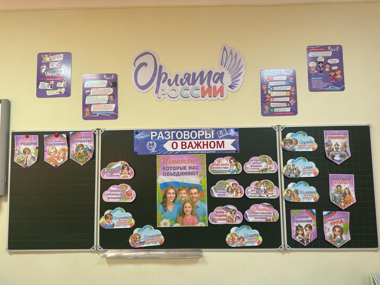 Разговоры о важном "Ценности, которые нас объединяют"
