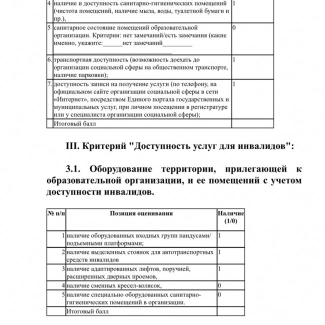 "Открытость и доступность информации об образовательной организации"