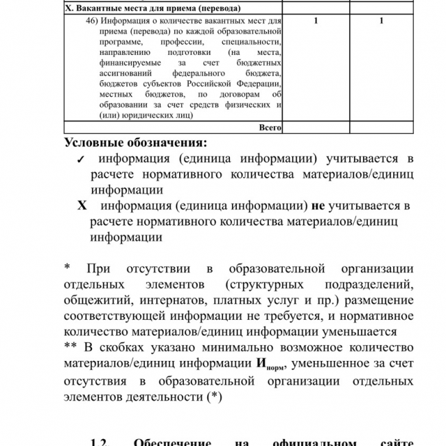 "Открытость и доступность информации об образовательной организации"