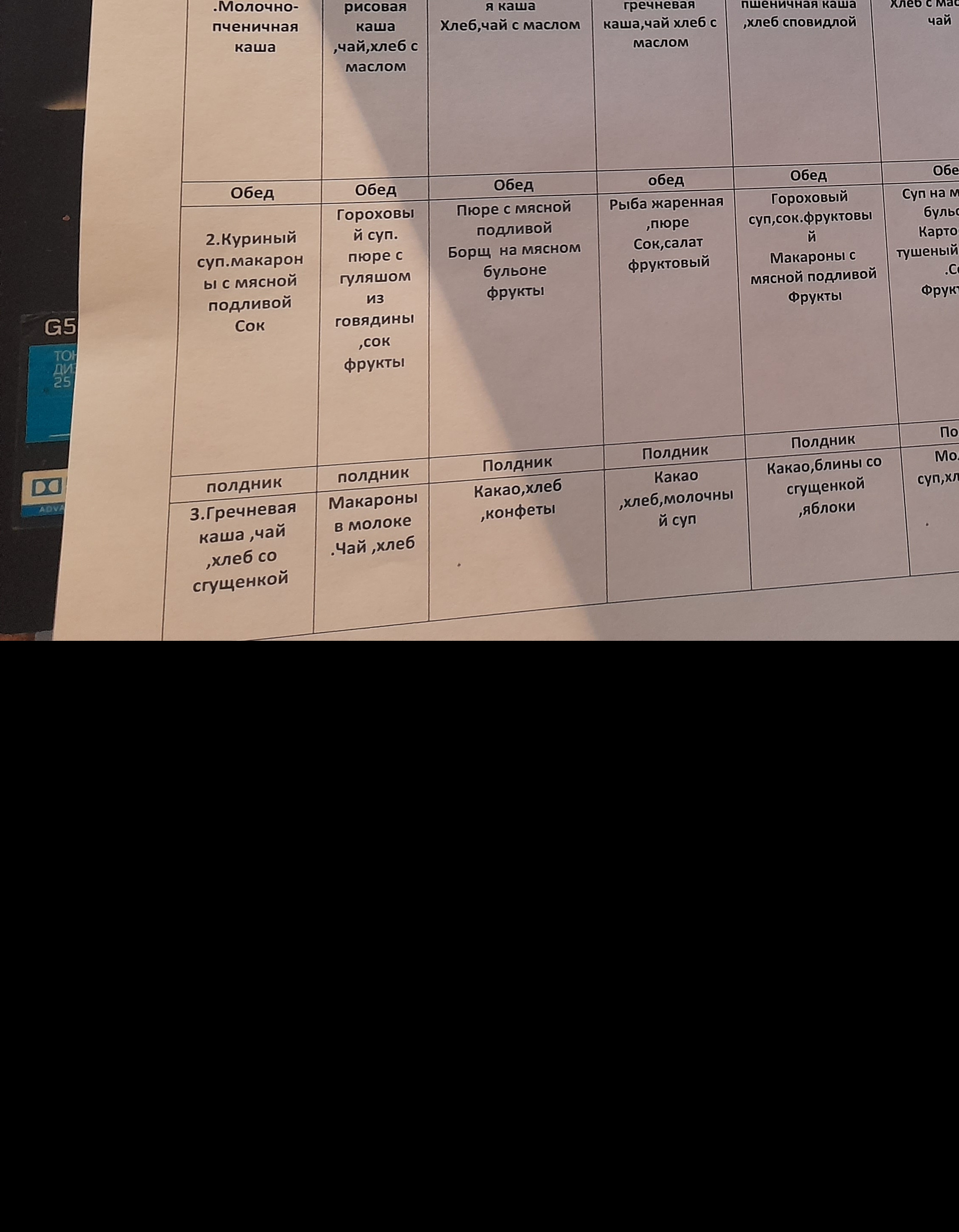 10 дневное меню