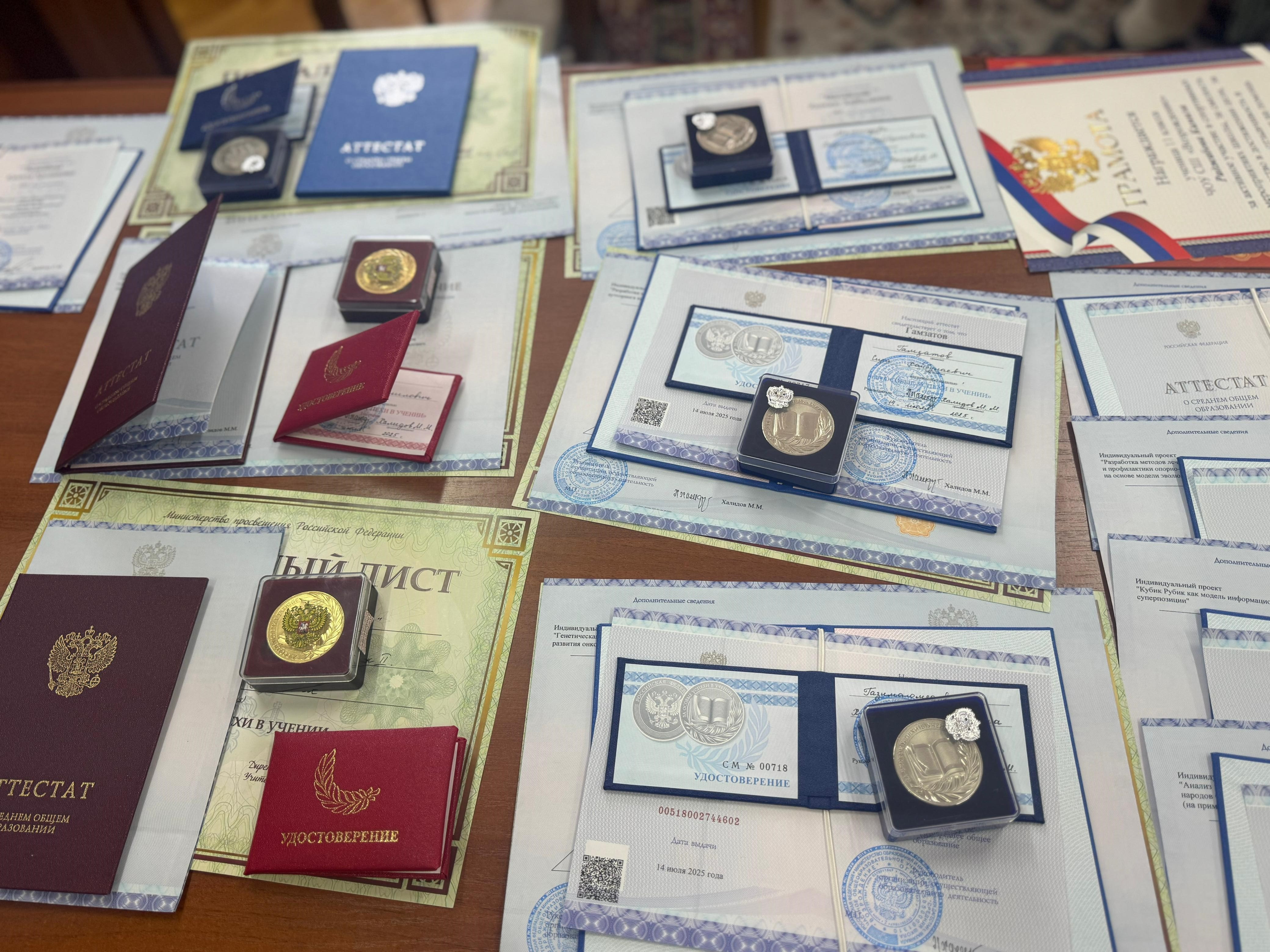 Торжественное вручение аттестатов в ЧОУ СШ «Возрождение» - 2025