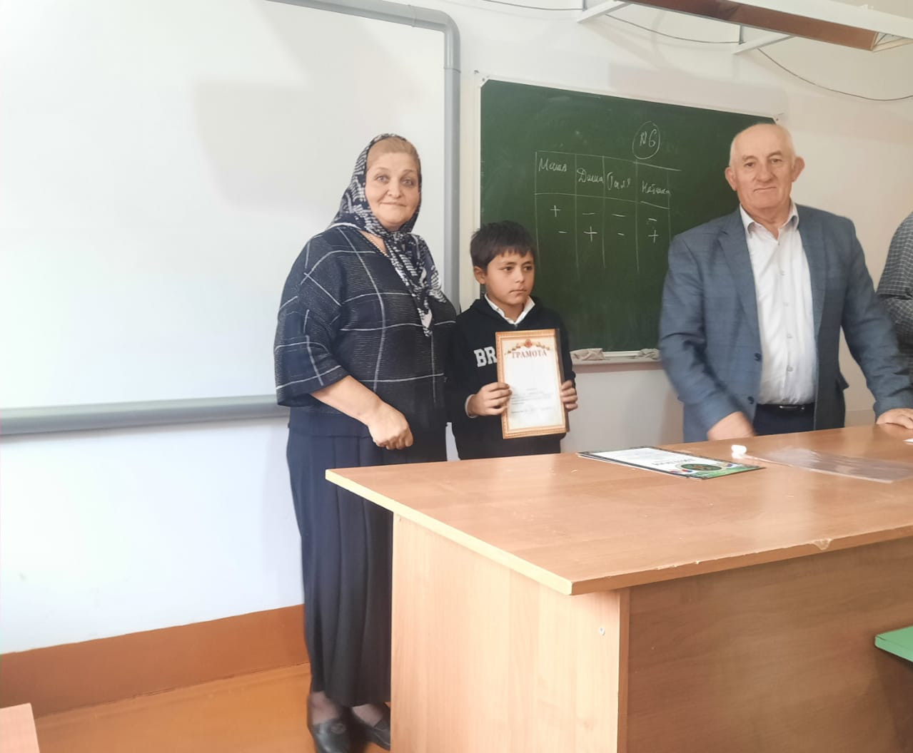 Математическая олимпиада Математическая олимпиада