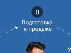Профориентационный выезд в СОШ No10.