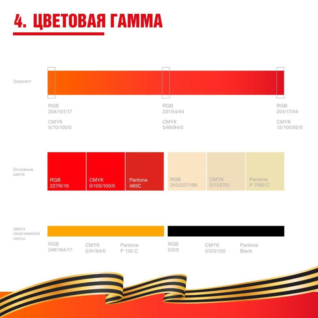 "80-летие Победы в Великой Отечественной войне 1941-1945гг"