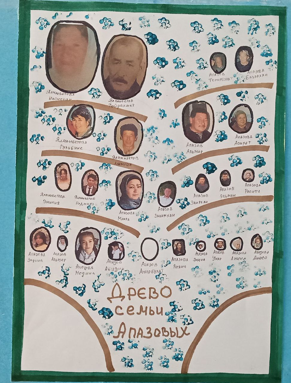 Фотовыставка "Древо семьи" в средней группе "Улыбка". Воспитатель: Шоматова Н.Э.