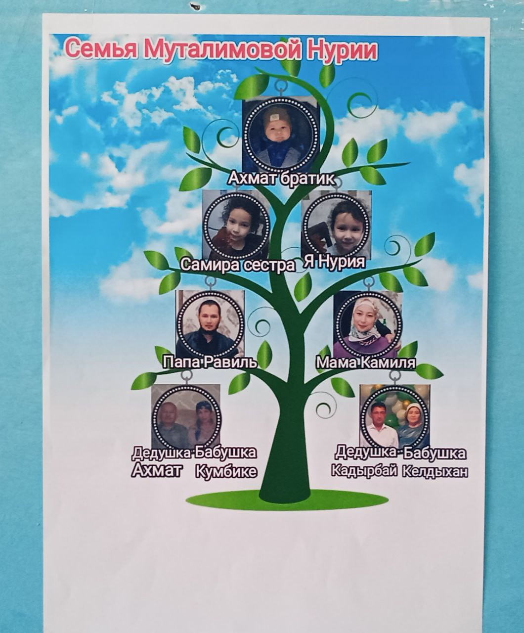 Фотовыставка "Древо семьи" в средней группе "Улыбка". Воспитатель: Шоматова Н.Э.