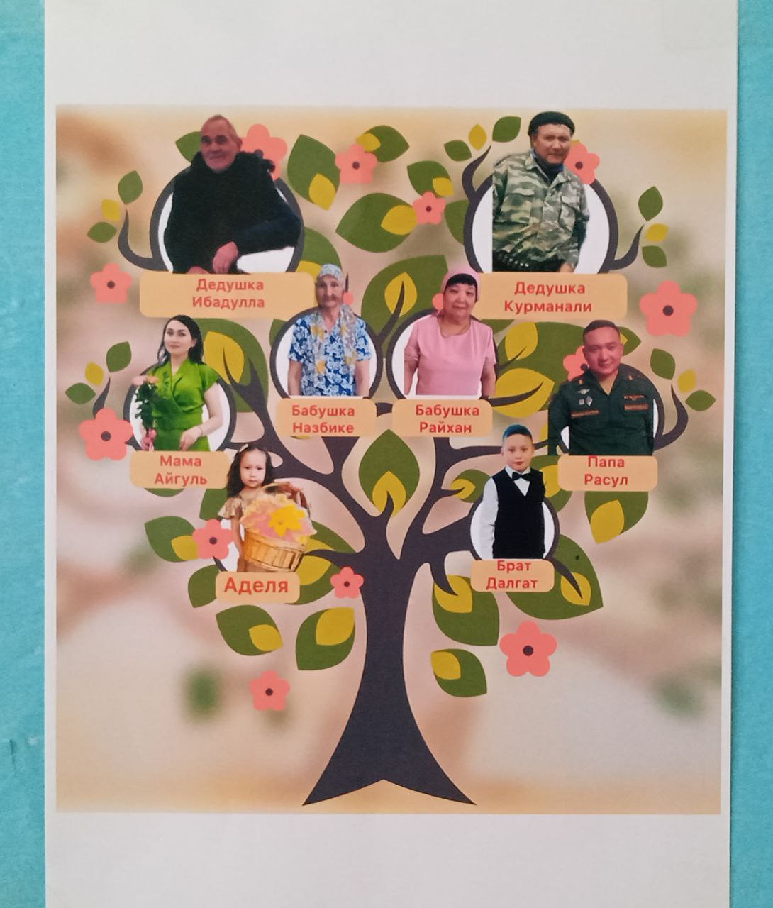Фотовыставка "Древо семьи" в средней группе "Улыбка". Воспитатель: Шоматова Н.Э.