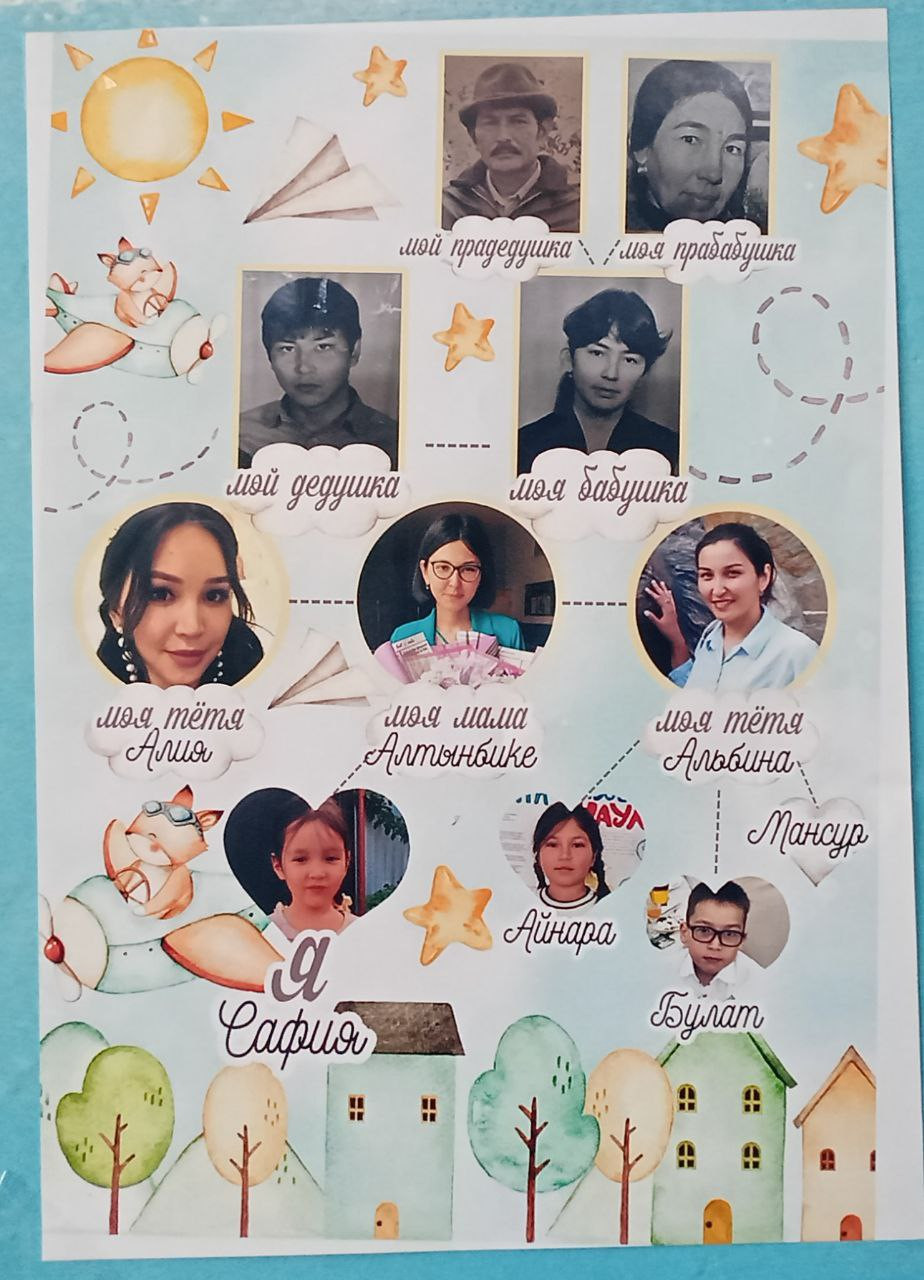 Фотовыставка "Древо семьи" в средней группе "Улыбка". Воспитатель: Шоматова Н.Э.
