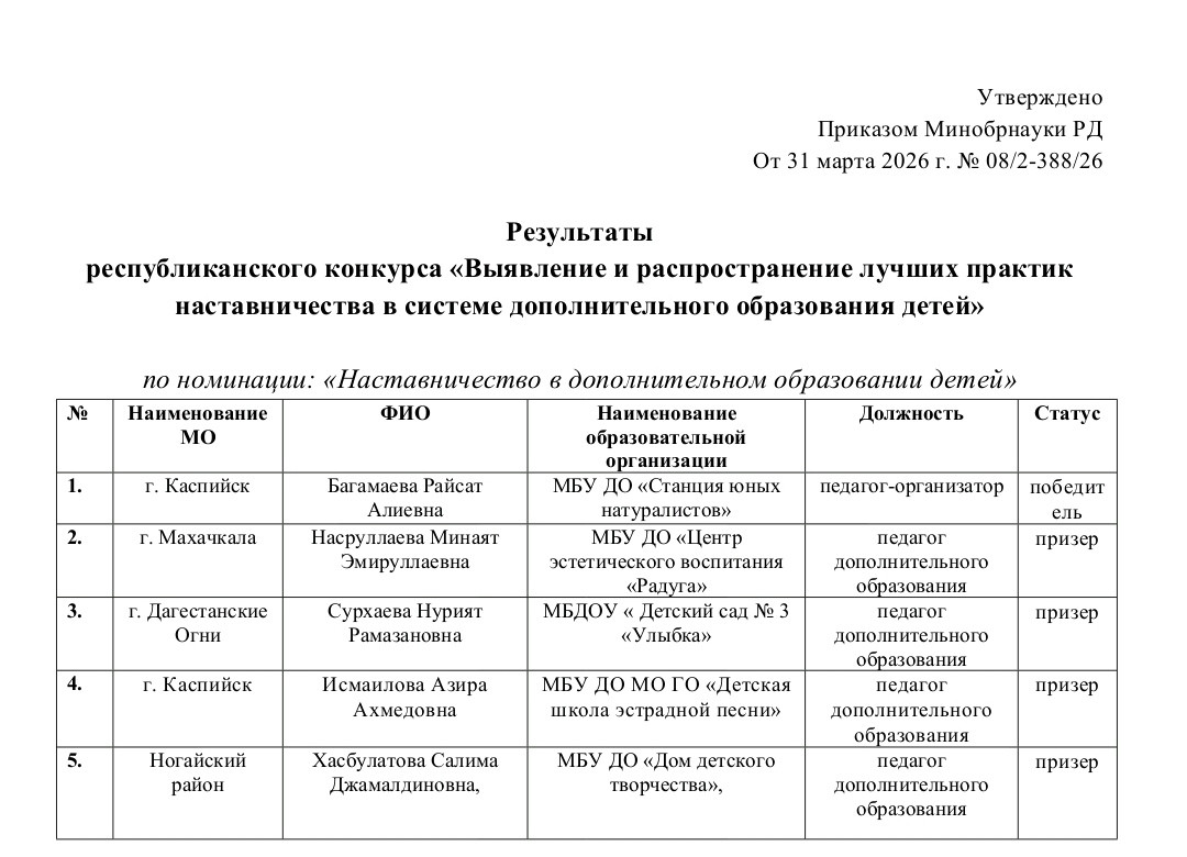Республиканский конкурс