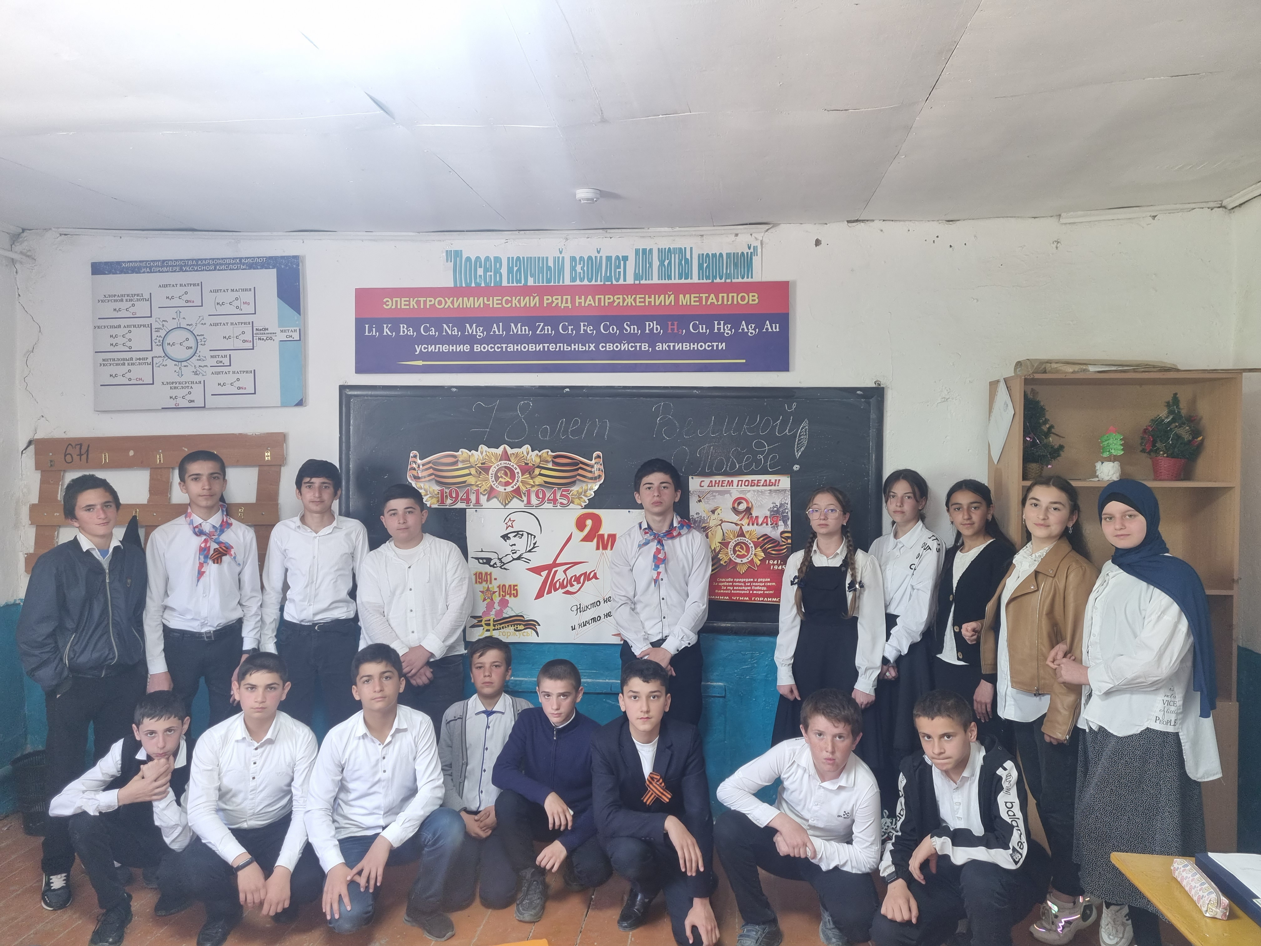 Классные часы и уроки посвящённые ВОВ Классные часы и уроки посвящённые ВОВ