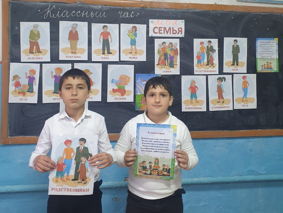 Семья. Классные часы. Семья. Классные часы.