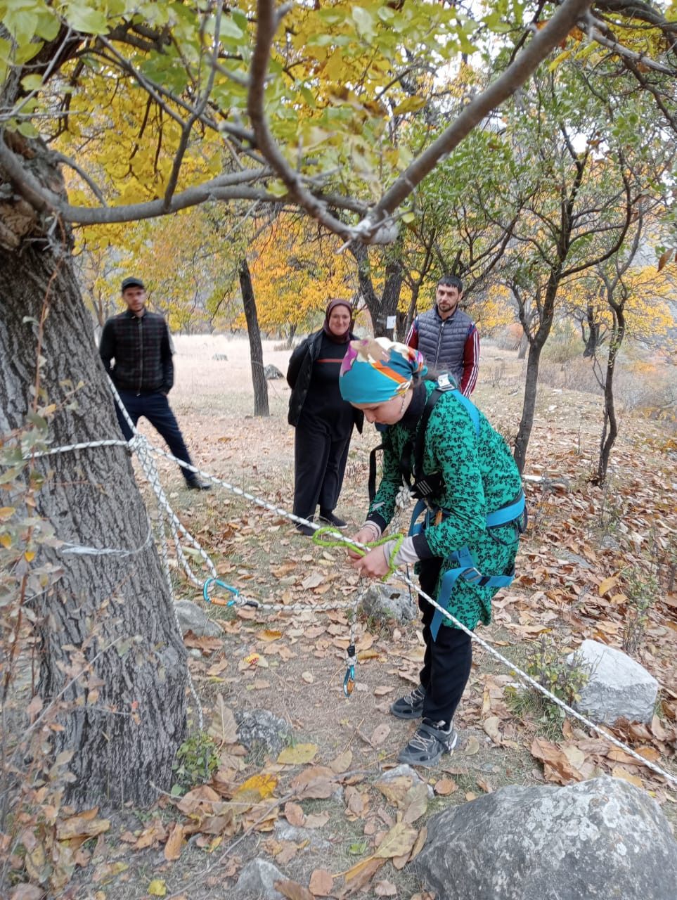 Районные соревнования туристско-краеведческие соревнования среди учащихся 2022