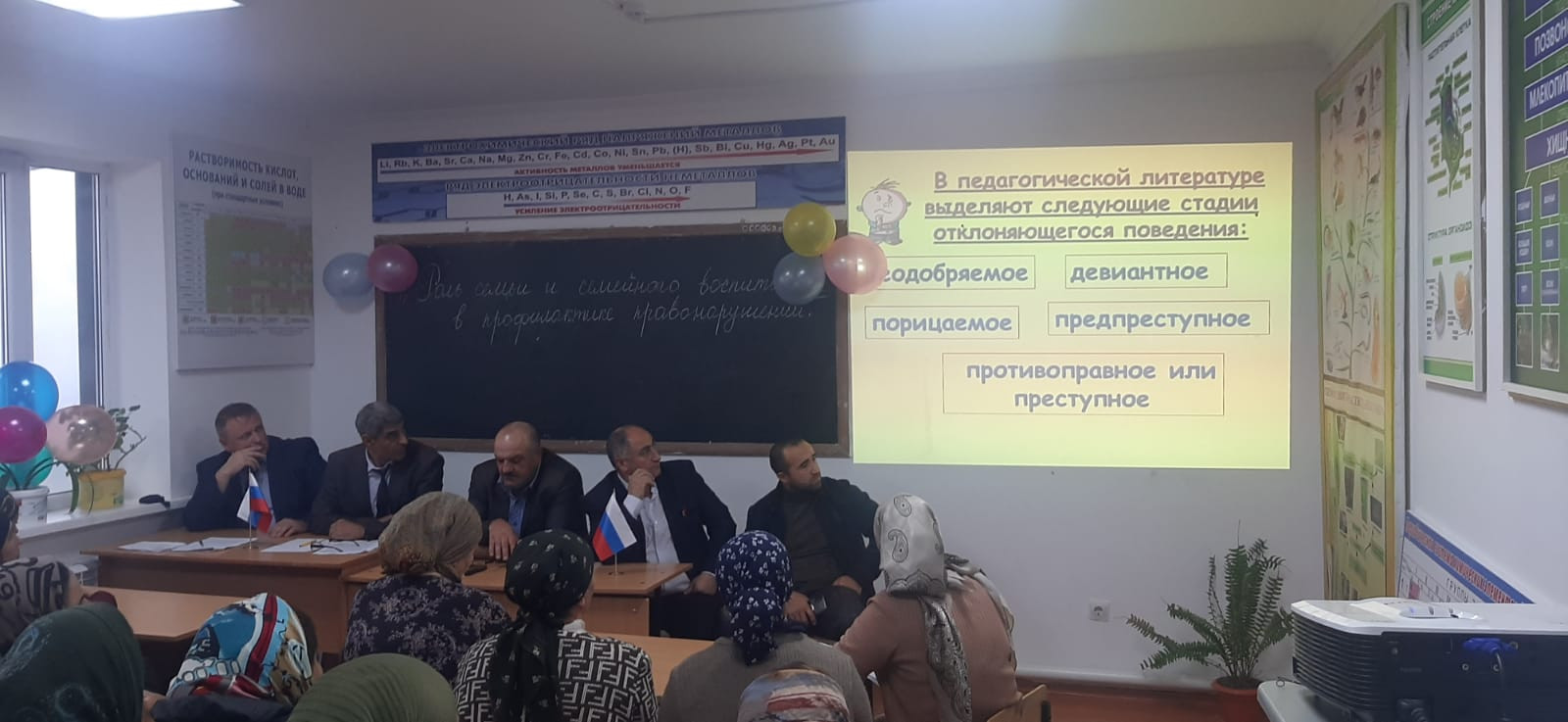Родительское собрание