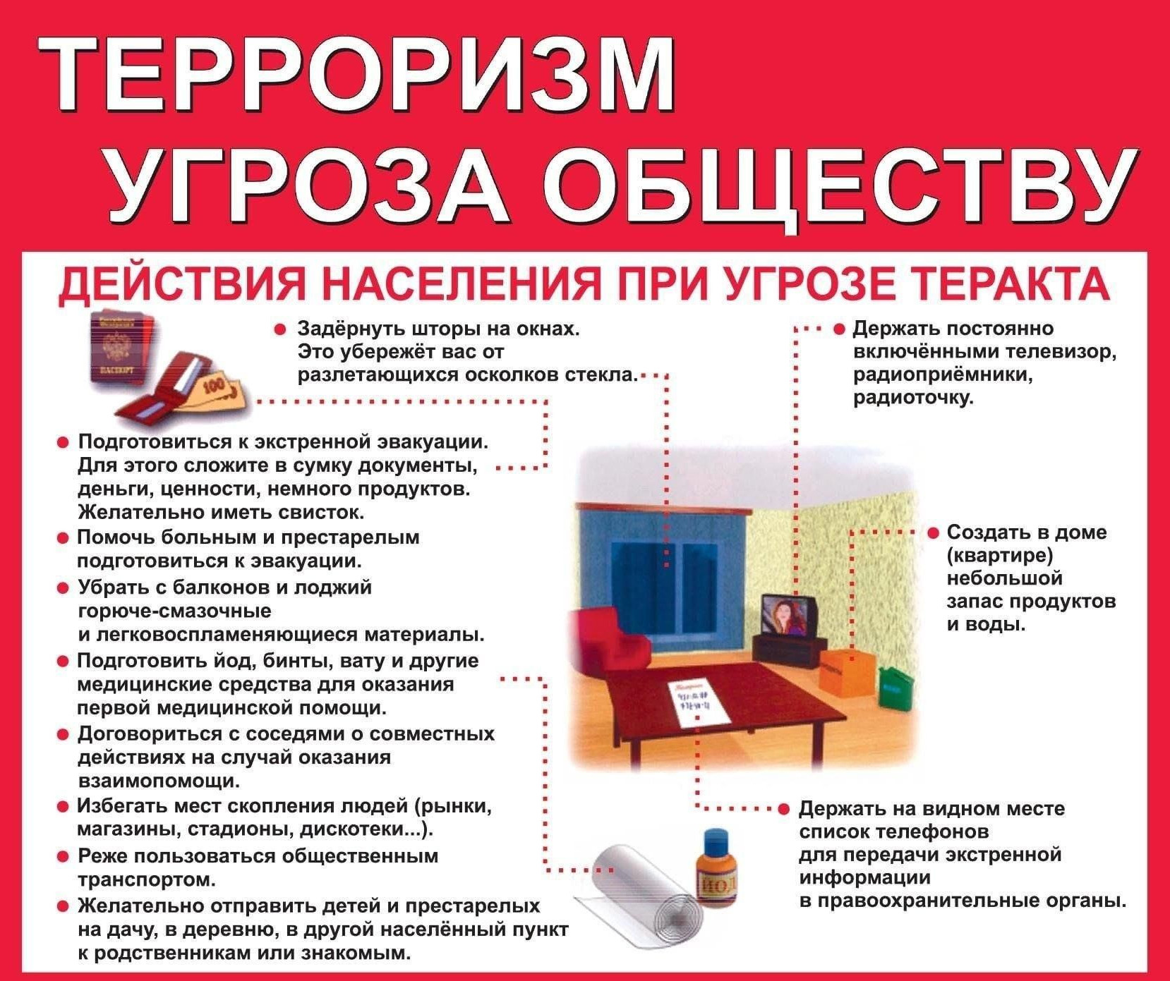 Информационные материалы (видеоролики, памятки, рекомендации), разъясняющие гражданам правила поведения в условиях угрозы совершения теракта Информационные материалы (видеоролики, памятки, рекомендации), разъясняющие гражданам правила поведения в условиях угрозы совершения теракта