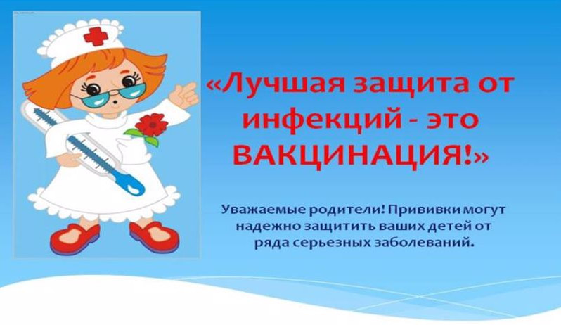 Туровая иммунизация детей против полиомиелита.