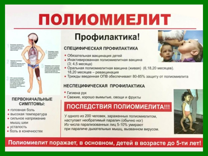 ПРОФИЛАКТИКА ПОЛИОМИЕЛИТА