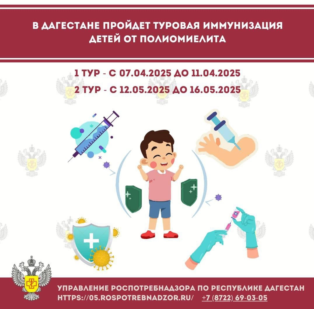 ПРОФИЛАКТИКА ПОЛИОМИЕЛИТА