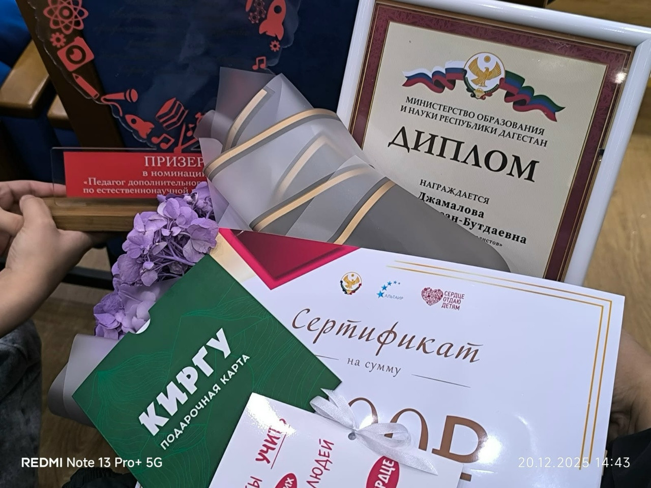 Итоги года в «Альтаире»