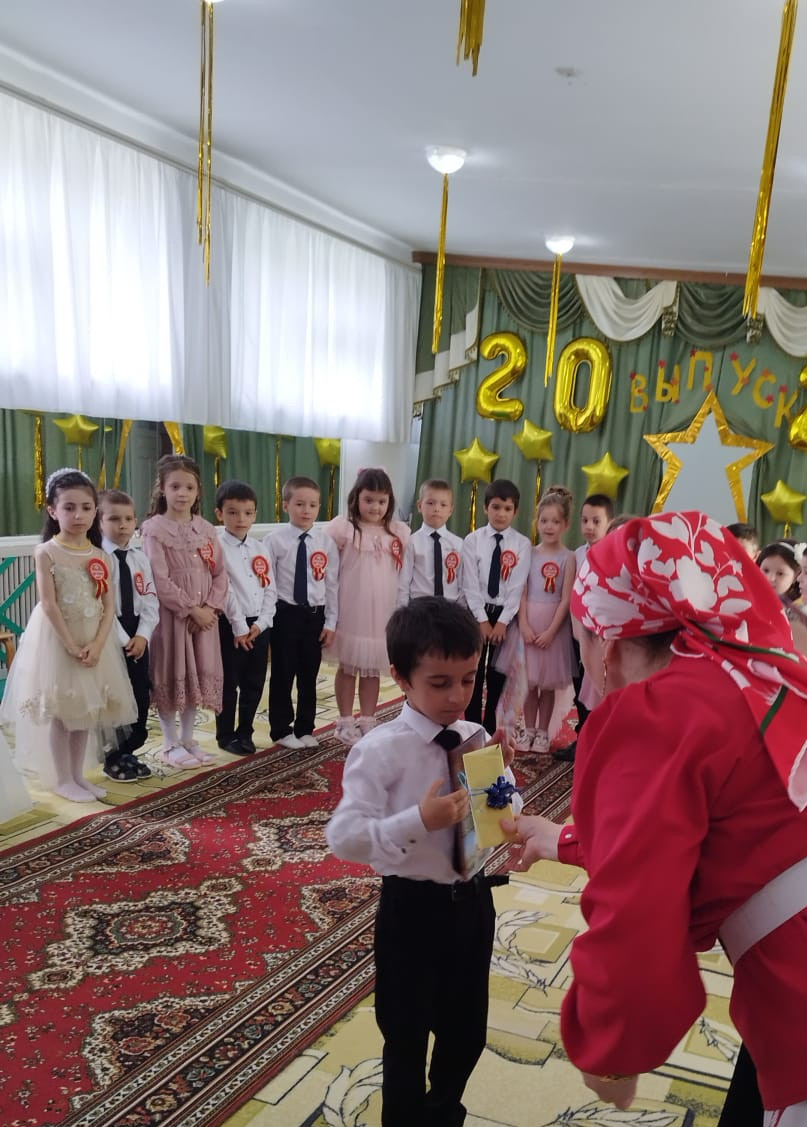Выпуск 2023г.