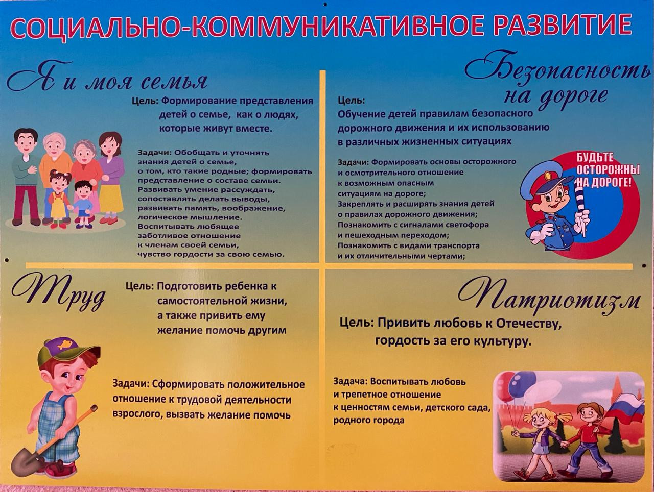 2-я группа раннего возраста «Солнышко»