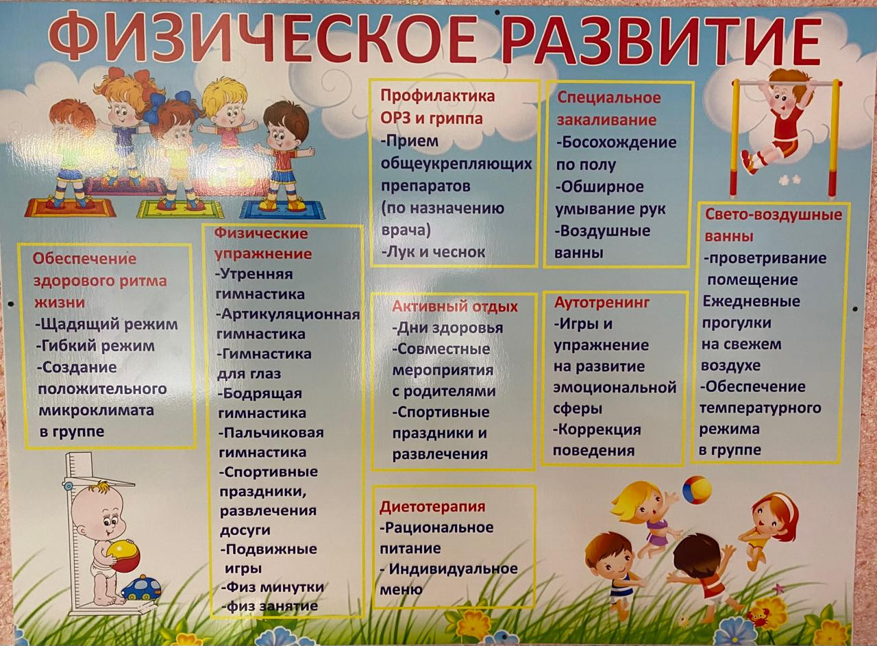 2-я группа раннего возраста «Солнышко»