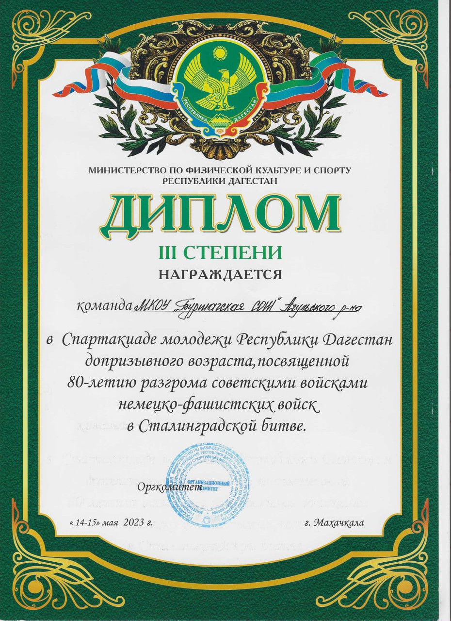 Спартакиады молодежи