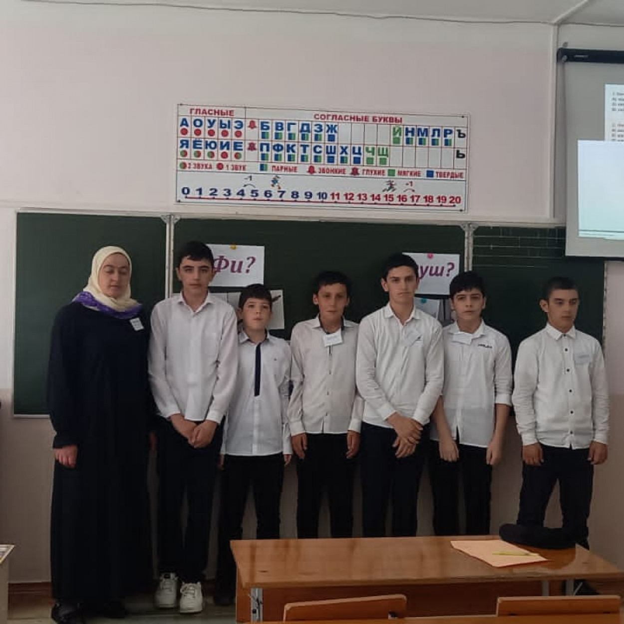 Открытые уроки и классные часы