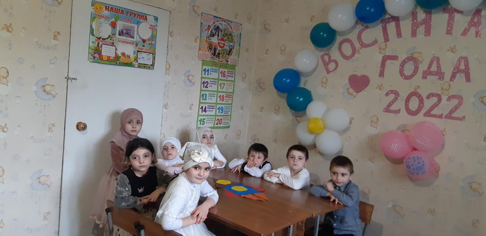 Воспитатель года 2022