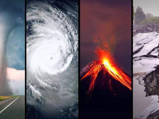 Чрезвычайные ситуации Чрезвычайные ситуации