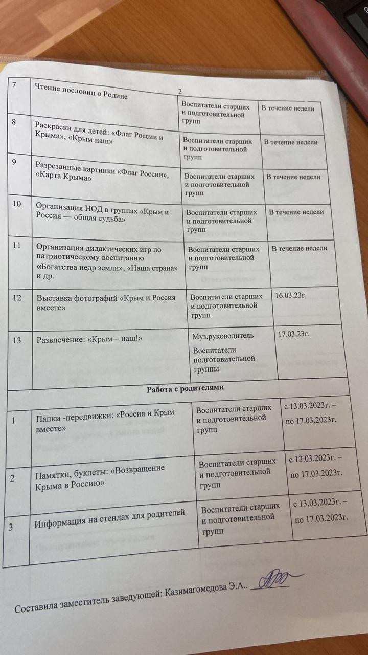 Мероприятия , посвященные присоединению Крыма к России