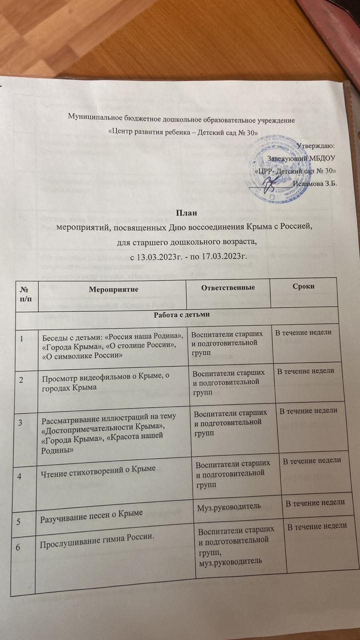 Мероприятия , посвященные присоединению Крыма к России