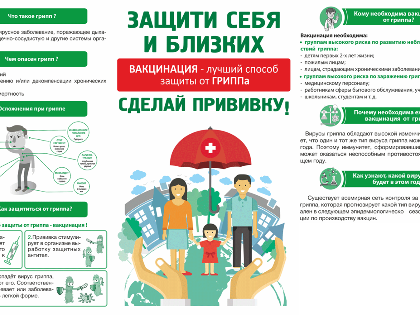 Всемирный день борьбы с энцефалитом – тема: «Вакцинация от клещевого энцефалита сегодня»