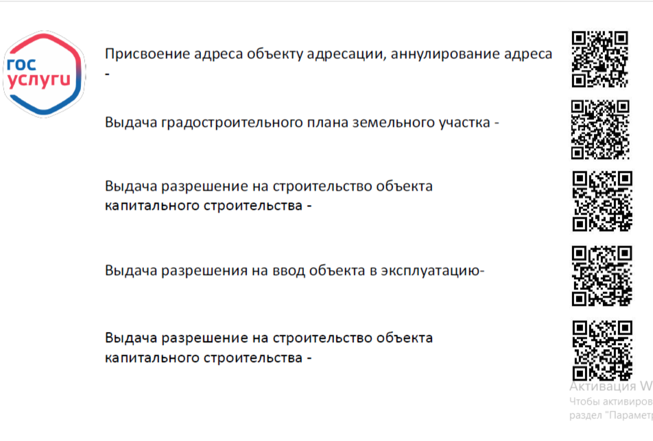 QR-коды ГОСУСГУГ