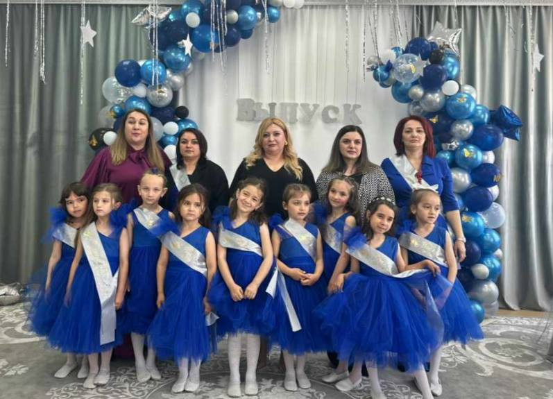 Выпускной бал 2024