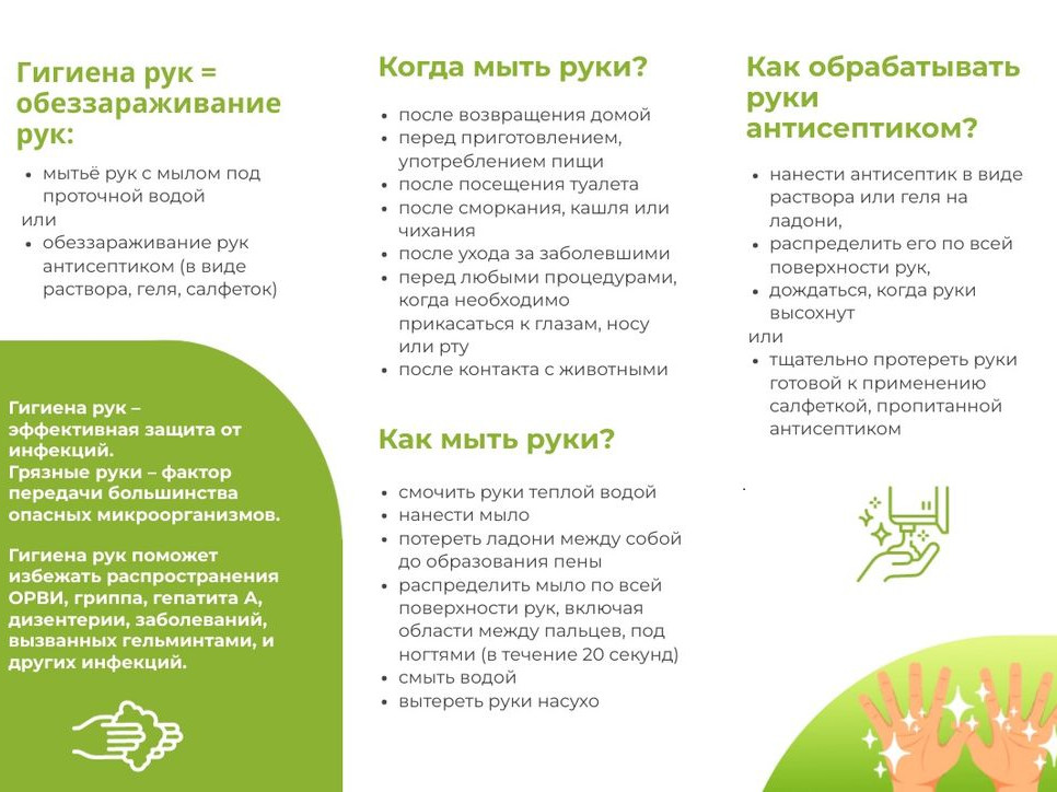 Правила использования антисептиков для рук Правила использования антисептиков для рук