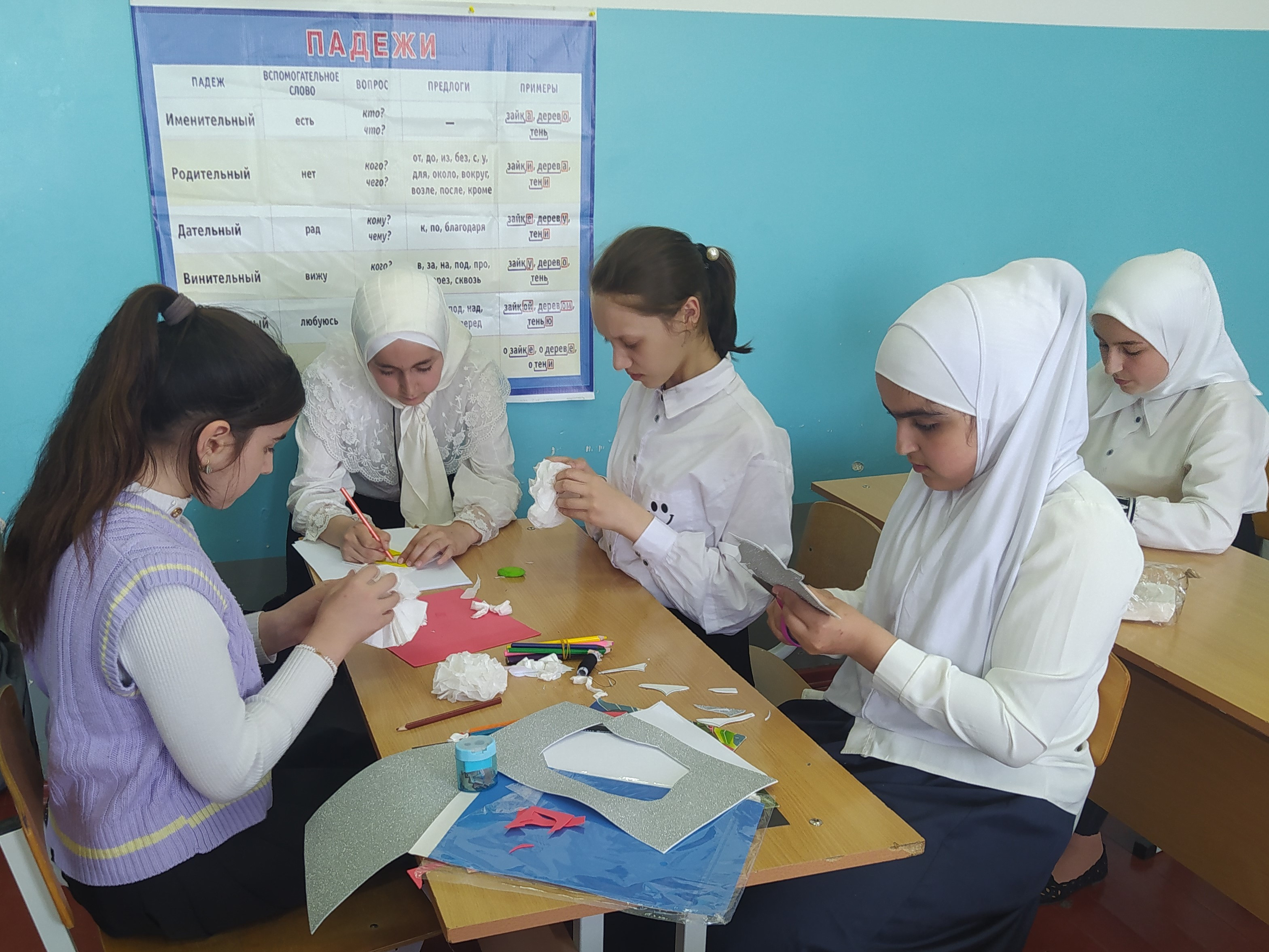 Час занятия  "Мои интересы, мои увлечения"