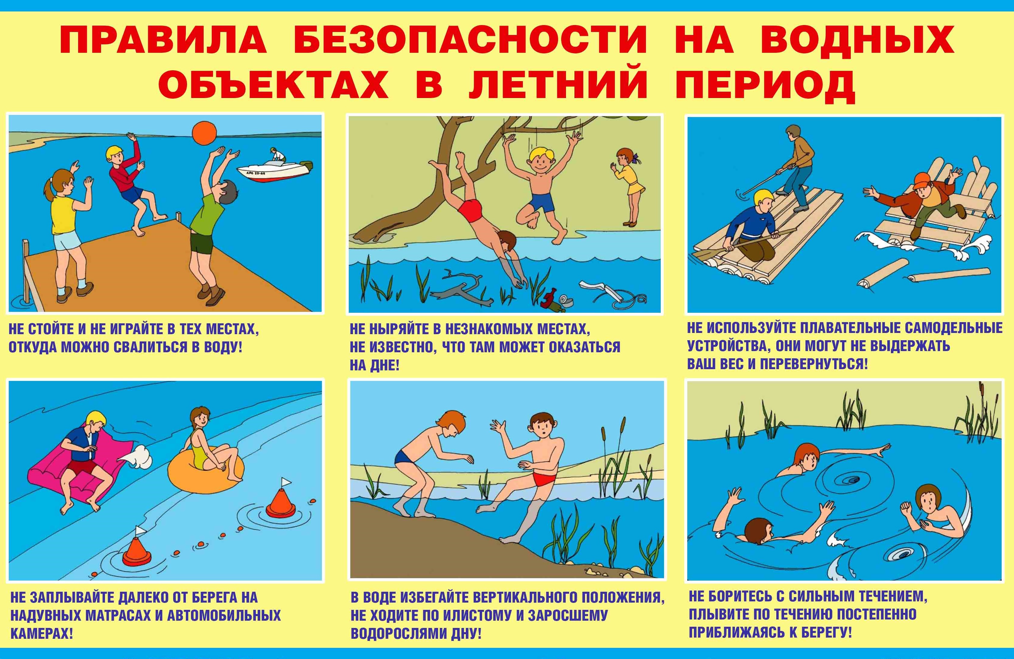 Соблюдения правил безопасности детей  на водных объектах