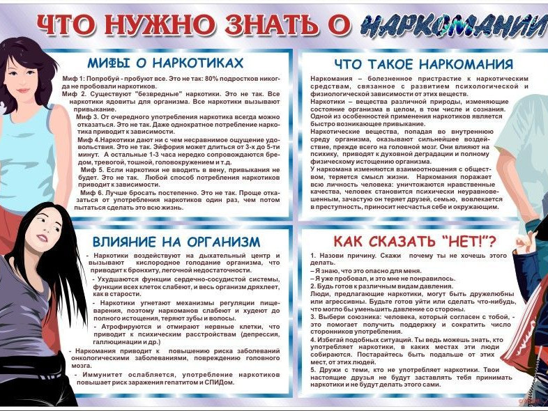Наркотикам -нет!