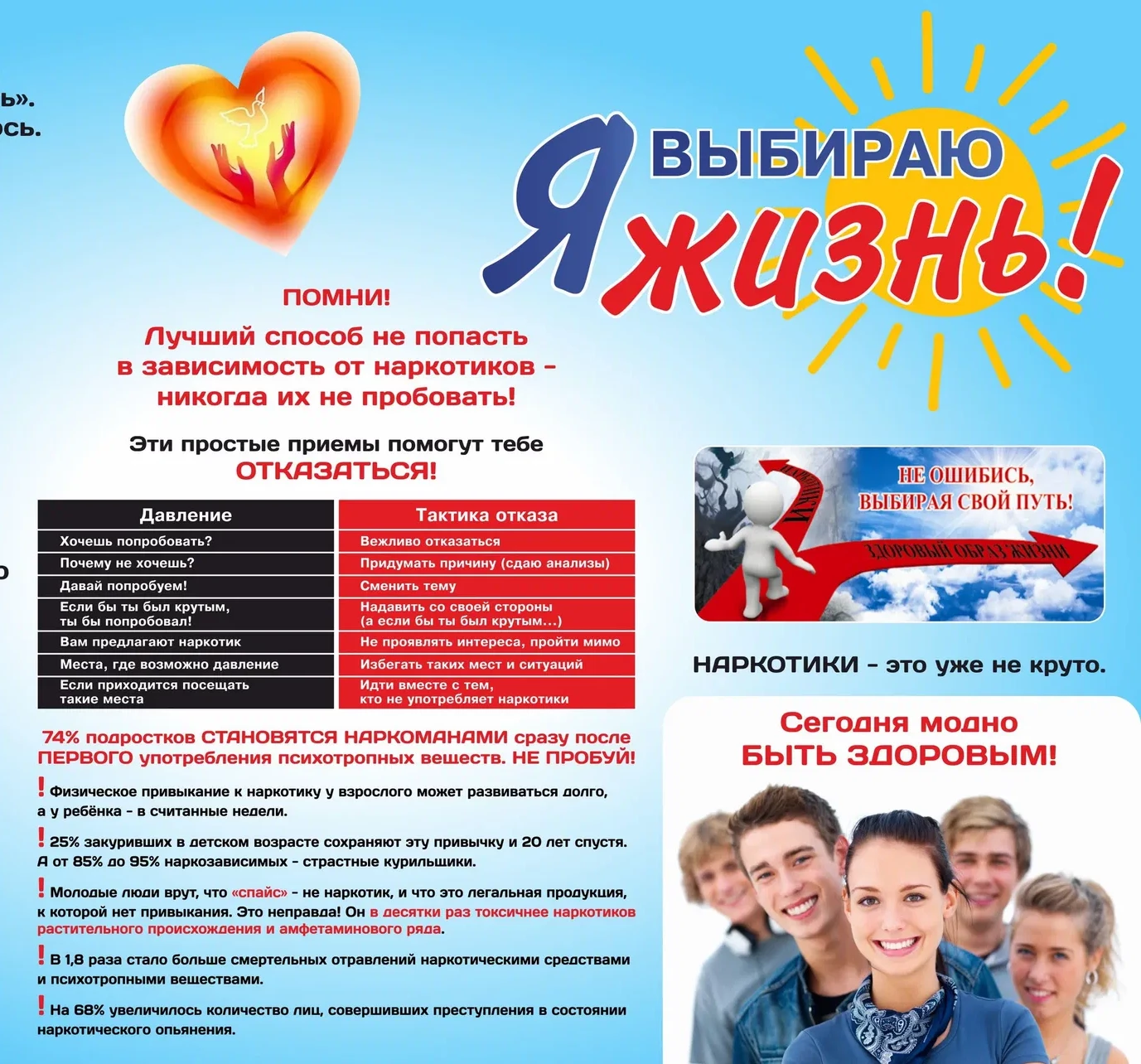 Профилактика наркомании