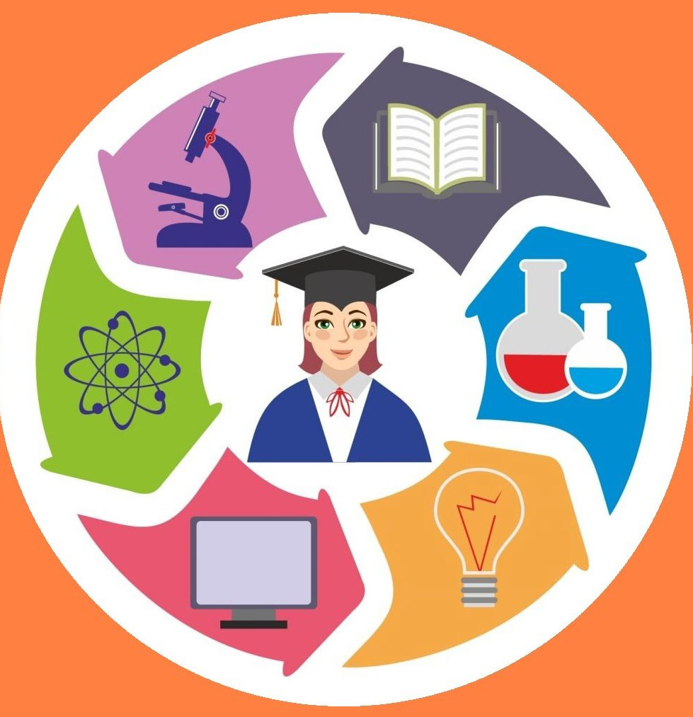 Итоговая диагностика по мониторингу оценки функциональной грамотности