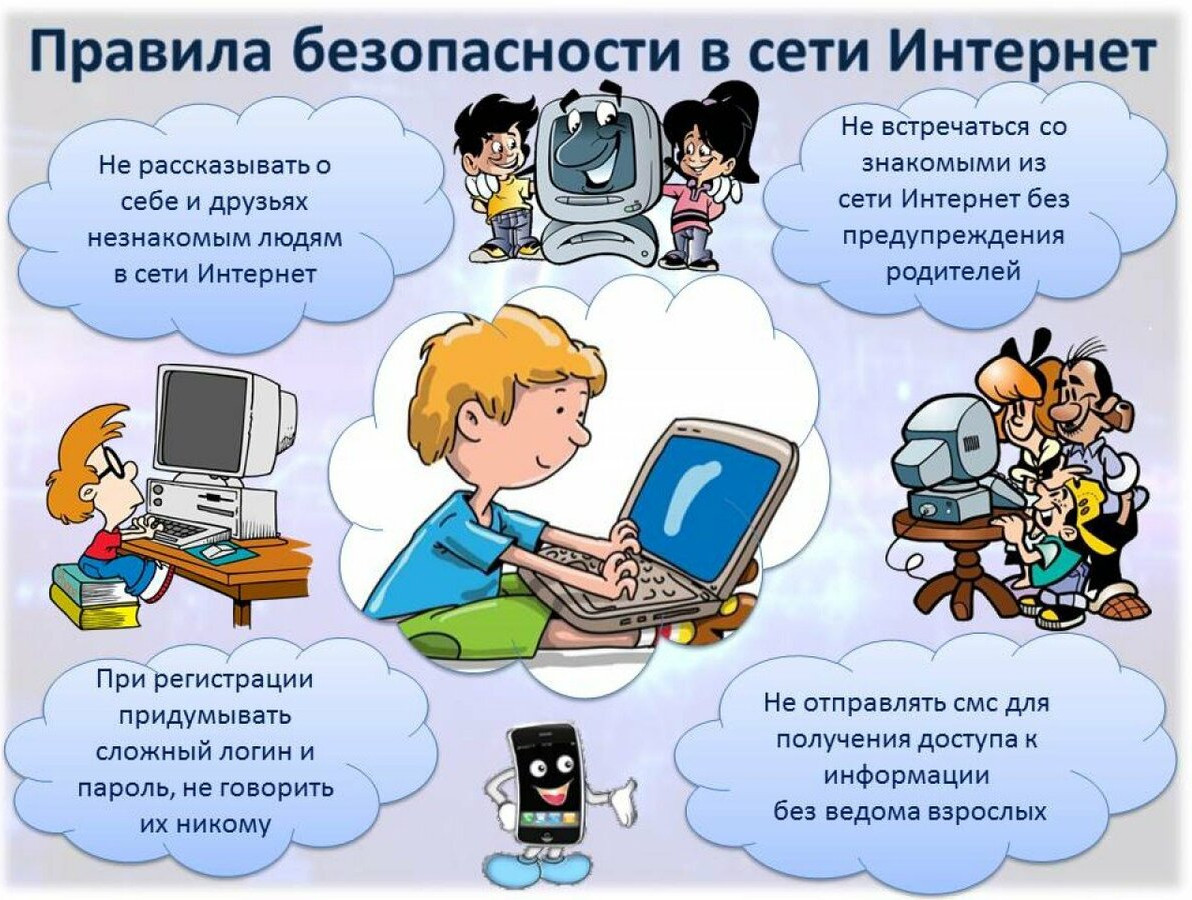 БЕЗОПАСНОСТЬ В СЕТИ ИНТЕРНЕТ