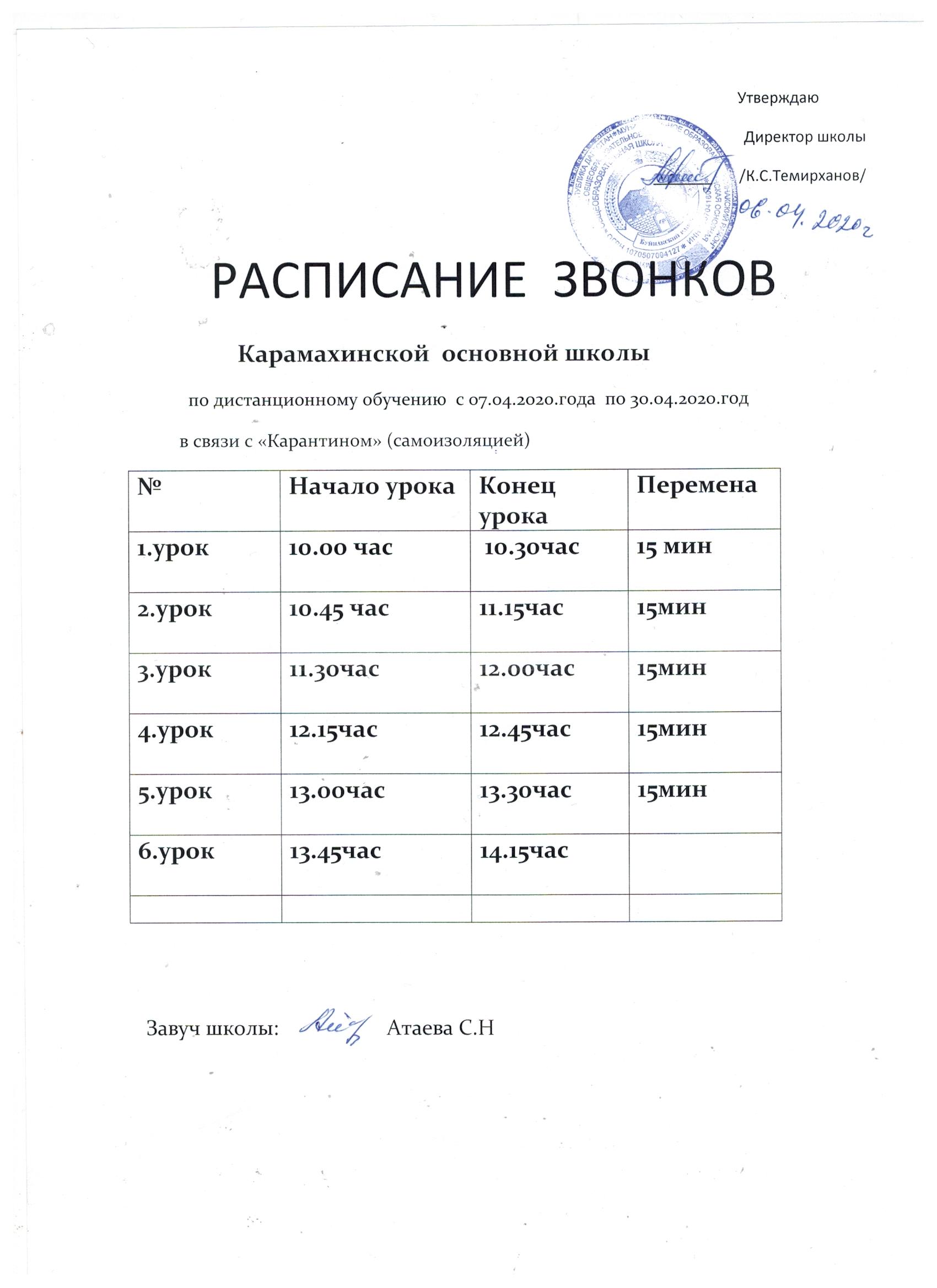 звонки 15 школа. расписание уроков 1 смена. расписание звонков в школе с 8 по 45 минут. расписание уроков в школе помвремени. звонки 15 школа.