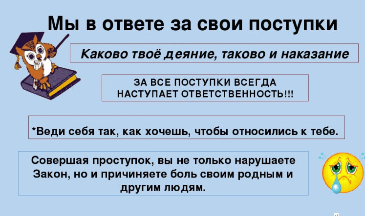 Правонарушения Правонарушения