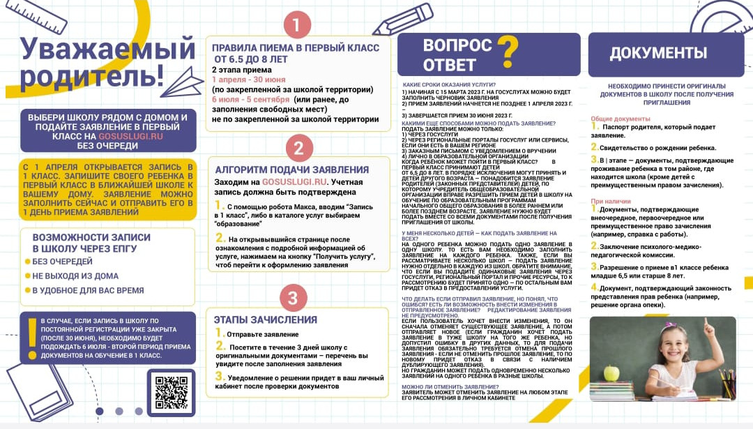 Правила приема детей в первый класс